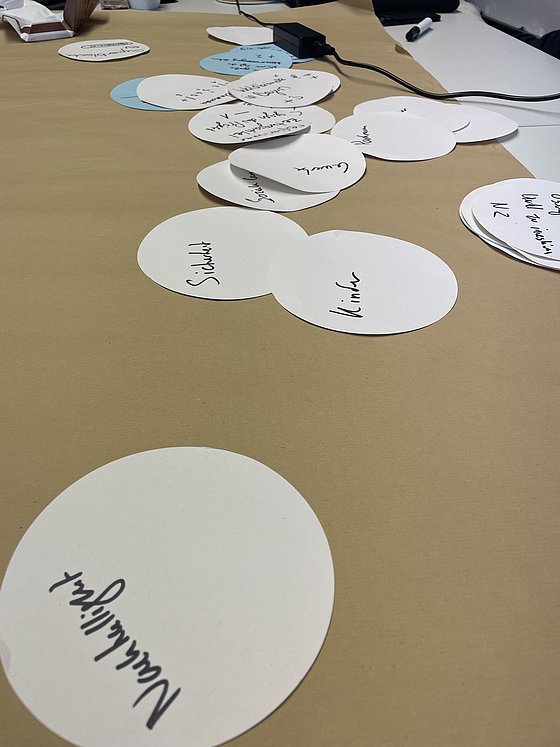 Auf einem Tisch liegt ein Brownpaper, auf dem verschiedene beschriebene Moderationskarten liegen (z.B. mit "Nachhaltigkeit" oder "Kinder").